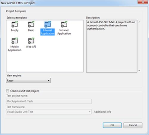 internet application